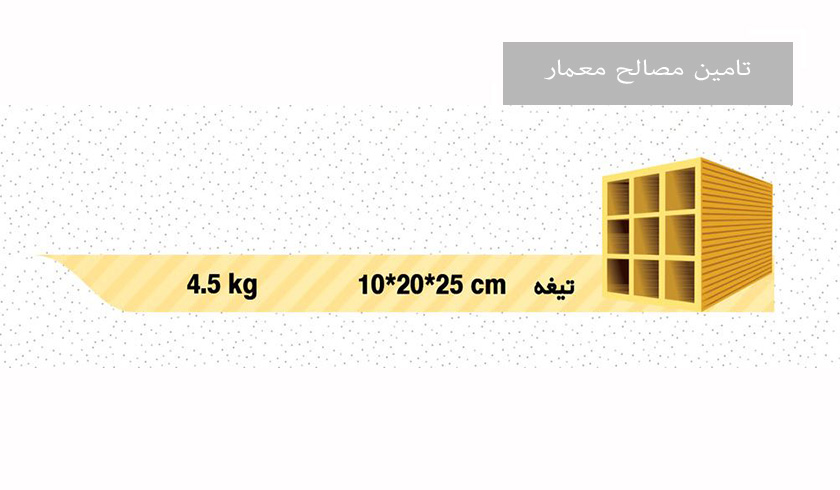 تیغه  25*20*10